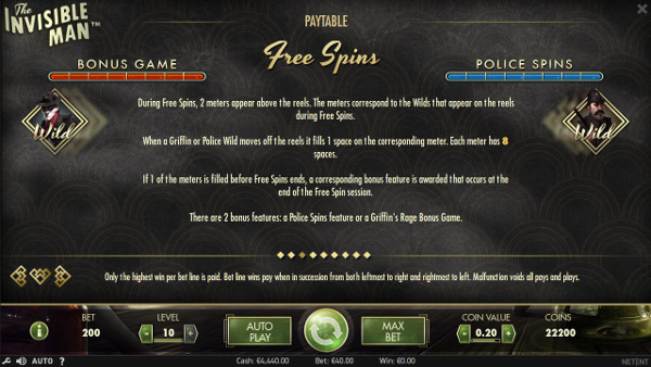 Игровой автомат The Invisible Man - побеждай в казино Вулкан Удачи