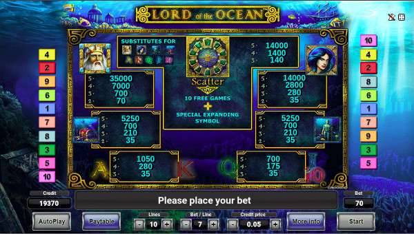 Игровой слот Lord of The Ocean - играть в казино Вулкан в аппараты от Новоматик